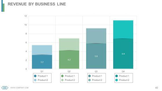 Business_Operations_Cycles_Powerpoint_Presentation_Slides_Slide_40.jpg