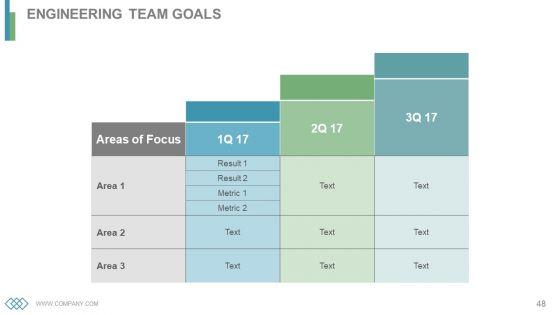 Business_Operations_Cycles_Powerpoint_Presentation_Slides_Slide_48.jpg