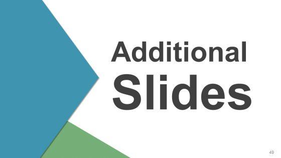 Business_Operations_Cycles_Powerpoint_Presentation_Slides_Slide_49.jpg