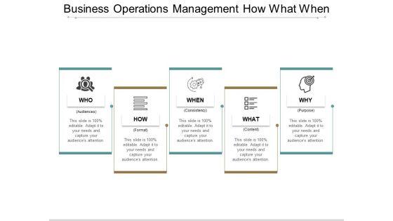 Business_Operations_Management_How_What_When_Ppt_PowerPoint_Presentation_Show_Graphics_Tutorials_Slide_1.jpg