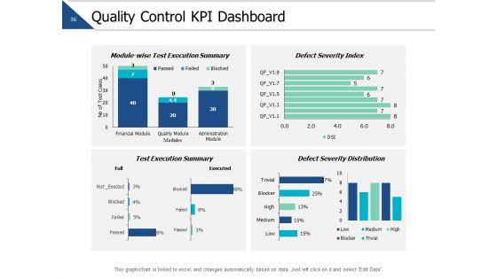 Business_Operations_Ppt_PowerPoint_Presentation_Complete_Deck_With_Slides_Slide_36.jpg
