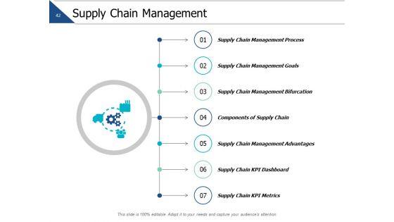 Business_Operations_Ppt_PowerPoint_Presentation_Complete_Deck_With_Slides_Slide_42.jpg