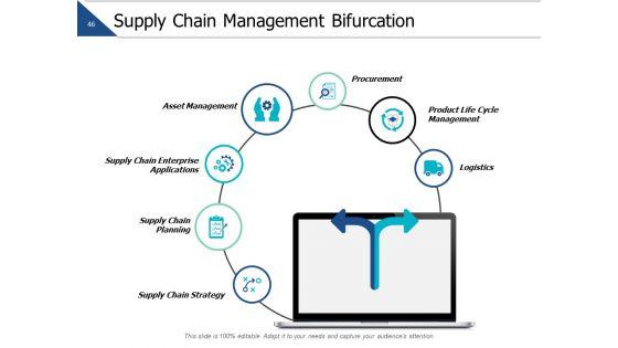 Business_Operations_Ppt_PowerPoint_Presentation_Complete_Deck_With_Slides_Slide_46.jpg