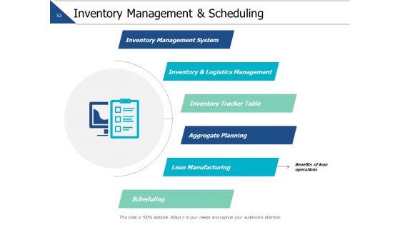 Business_Operations_Ppt_PowerPoint_Presentation_Complete_Deck_With_Slides_Slide_52.jpg