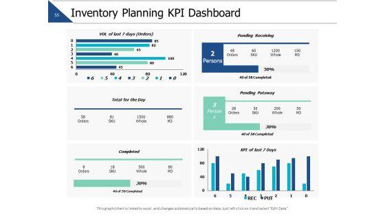 Business_Operations_Ppt_PowerPoint_Presentation_Complete_Deck_With_Slides_Slide_55.jpg