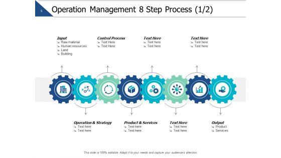 Business_Operations_Ppt_PowerPoint_Presentation_Complete_Deck_With_Slides_Slide_5.jpg