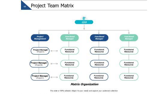 Business_Operations_Ppt_PowerPoint_Presentation_Complete_Deck_With_Slides_Slide_68.jpg