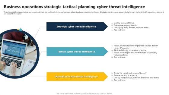 Business_Operations_Strategic_Tactical_Planning_Cyber_Threat_Intelligence_Summary_PDF_Slide_1.jpg