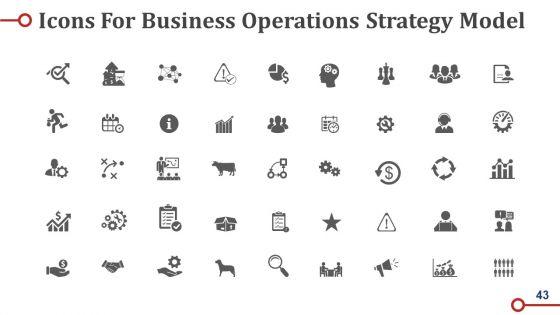 Business_Operations_Strategy_Model_Ppt_PowerPoint_Presentation_Complete_Deck_With_Slides_Slide_43.jpg