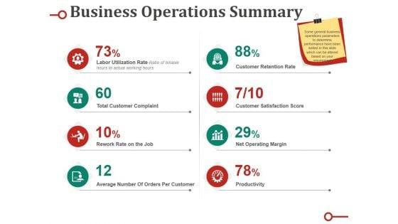 Business_Operations_Summary_Ppt_PowerPoint_Presentation_Infographics_Infographic_Template_Slide_1.jpg