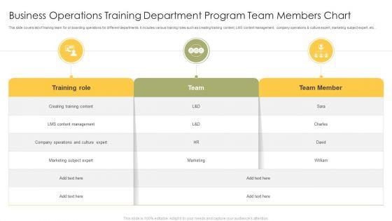 Business_Operations_Training_Department_Program_Team_Members_Chart_Mockup_PDF_Slide_1.jpg