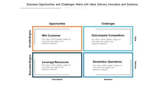 Business_Opportunities_And_Challenges_Matrix_With_Value_Delivery_Innovation_And_Solutions_Ppt_PowerPoint_Presentation_Outline_Summary_Slide_1.jpg