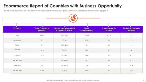 Business_Opportunities_Ppt_PowerPoint_Presentation_Complete_With_Slides_Slide_19.jpg