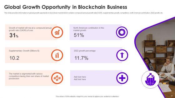 Business_Opportunities_Ppt_PowerPoint_Presentation_Complete_With_Slides_Slide_21.jpg