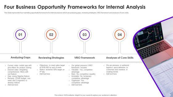 Business_Opportunities_Ppt_PowerPoint_Presentation_Complete_With_Slides_Slide_8.jpg