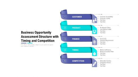 Business_Opportunity_Assessment_Structure_With_Timing_And_Competition_Ppt_PowerPoint_Presentation_Outline_Skills_Slide_1.jpg