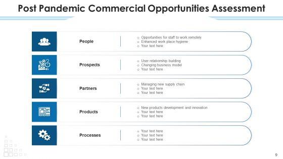 Business_Opportunity_Development_Innovation_Ppt_PowerPoint_Presentation_Complete_Deck_With_Slides_Slide_9.jpg