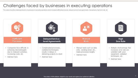 Business_Optimization_Techniques_Ppt_PowerPoint_Presentation_Complete_Deck_With_Slides_Slide_11.jpg