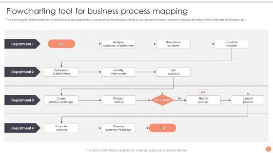 Business_Optimization_Techniques_Ppt_PowerPoint_Presentation_Complete_Deck_With_Slides_Slide_2.jpg