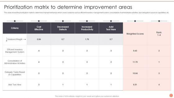 Business_Optimization_Techniques_Ppt_PowerPoint_Presentation_Complete_Deck_With_Slides_Slide_6.jpg
