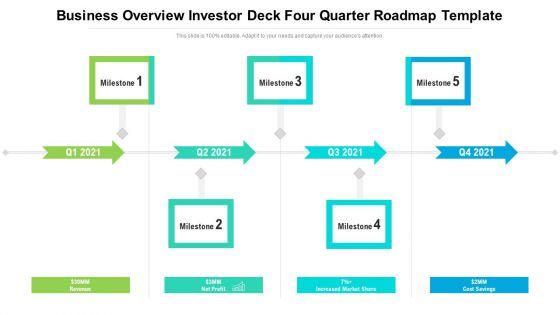 Business Overview Investor Deck Four Quarter Roadmap Template Infographics Business Overview Investor Deck Four Quarter Roadmap Template Infographics