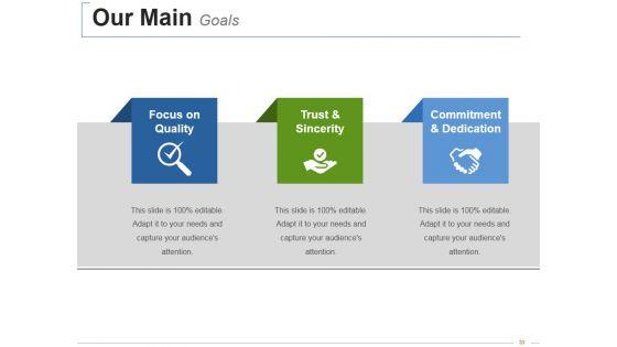 Business_Overview_Module_Ppt_PowerPoint_Presentation_Complete_Deck_With_Slides_Slide_33.jpg