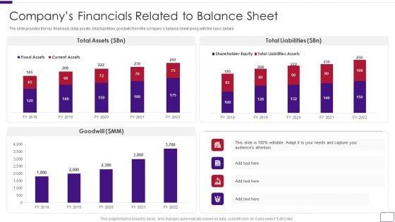 Business_Overview_Of_A_Technology_Firm_Companys_Financials_Related_To_Balance_Sheet_Structure_PDF_Slide_1.jpg