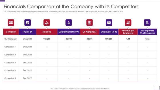 Business_Overview_Of_A_Technology_Firm_Financials_Comparison_Of_The_Company_With_Its_Competitors_Sample_PDF_Slide_1.jpg