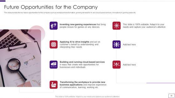 Business_Overview_Of_A_Technology_Firm_Ppt_PowerPoint_Presentation_Complete_With_Slides_Slide_33.jpg