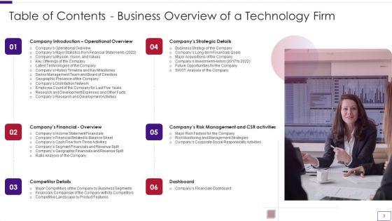 Business_Overview_Of_A_Technology_Firm_Ppt_PowerPoint_Presentation_Complete_With_Slides_Slide_3.jpg