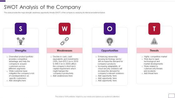 Business Overview Of A Technology Firm SWOT Analysis Of The Company Slides PDF Business Overview Of A Technology Firm SWOT Analysis Of The Company Slides PDF