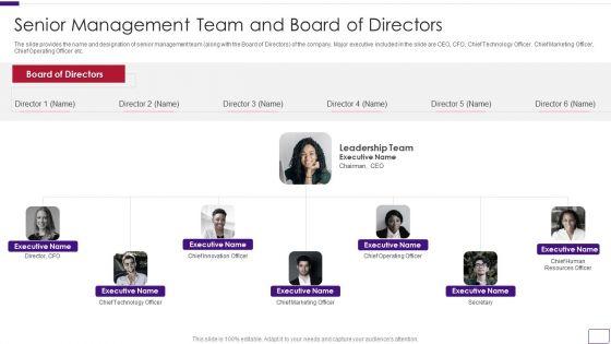 Business_Overview_Of_A_Technology_Firm_Senior_Management_Team_And_Board_Of_Directors_Themes_PDF_Slide_1.jpg