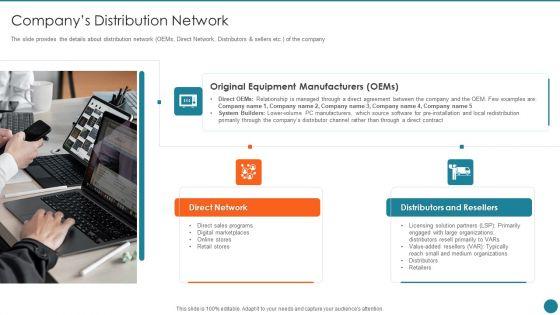 Business_Overview_Of_An_Information_Technology_Company_Companys_Distribution_Network_Microsoft_PDF_Slide_1.jpg