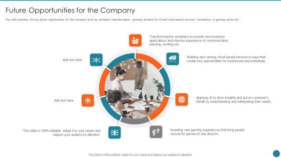 Business Overview Of An Information Technology Company Future Opportunities For The Company Formats PDF Business Overview Of An Information Technology Company Future Opportunities For The Company Formats PDF