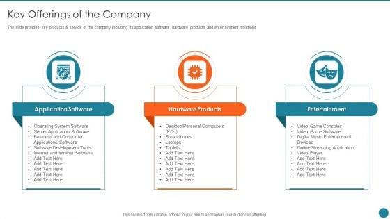 Business_Overview_Of_An_Information_Technology_Company_Key_Offerings_Of_The_Company_Formats_PDF_Slide_1.jpg