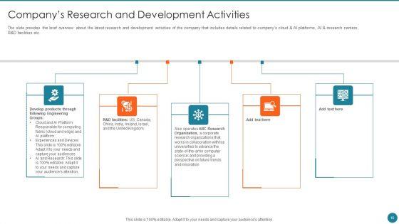 Business_Overview_Of_An_Information_Technology_Company_Ppt_PowerPoint_Presentation_Complete_Deck_With_Slides_Slide_16.jpg