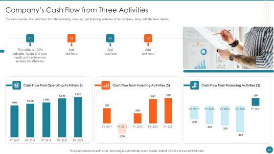Business_Overview_Of_An_Information_Technology_Company_Ppt_PowerPoint_Presentation_Complete_Deck_With_Slides_Slide_20.jpg