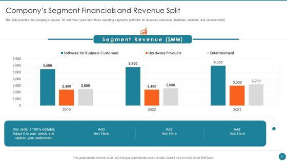 Business_Overview_Of_An_Information_Technology_Company_Ppt_PowerPoint_Presentation_Complete_Deck_With_Slides_Slide_21.jpg