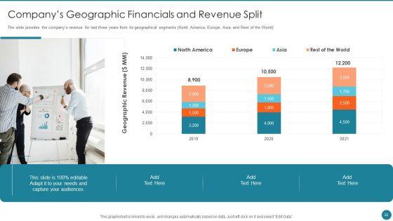 Business_Overview_Of_An_Information_Technology_Company_Ppt_PowerPoint_Presentation_Complete_Deck_With_Slides_Slide_22.jpg