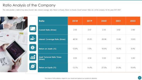 Business_Overview_Of_An_Information_Technology_Company_Ppt_PowerPoint_Presentation_Complete_Deck_With_Slides_Slide_23.jpg