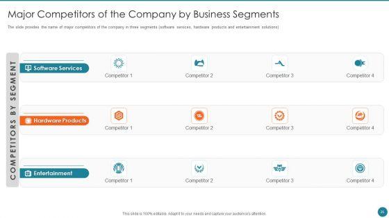 Business_Overview_Of_An_Information_Technology_Company_Ppt_PowerPoint_Presentation_Complete_Deck_With_Slides_Slide_25.jpg