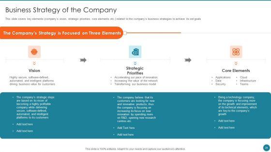 Business_Overview_Of_An_Information_Technology_Company_Ppt_PowerPoint_Presentation_Complete_Deck_With_Slides_Slide_29.jpg