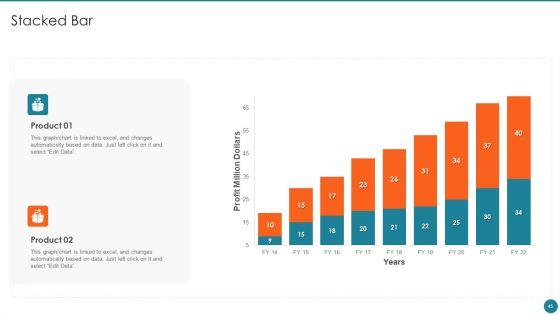 Business_Overview_Of_An_Information_Technology_Company_Ppt_PowerPoint_Presentation_Complete_Deck_With_Slides_Slide_45.jpg