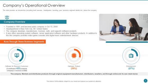 Business_Overview_Of_An_Information_Technology_Company_Ppt_PowerPoint_Presentation_Complete_Deck_With_Slides_Slide_5.jpg