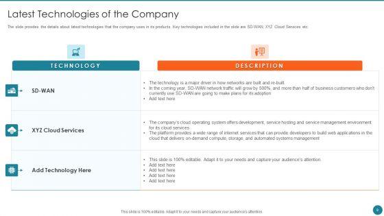 Business_Overview_Of_An_Information_Technology_Company_Ppt_PowerPoint_Presentation_Complete_Deck_With_Slides_Slide_9.jpg