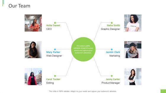 Business_Overview_PPT_Slides_Ppt_PowerPoint_Presentation_Complete_Deck_With_Slides_Slide_12.jpg