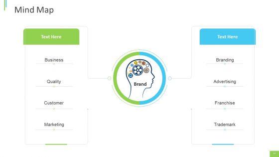 Business_Overview_PPT_Slides_Ppt_PowerPoint_Presentation_Complete_Deck_With_Slides_Slide_49.jpg
