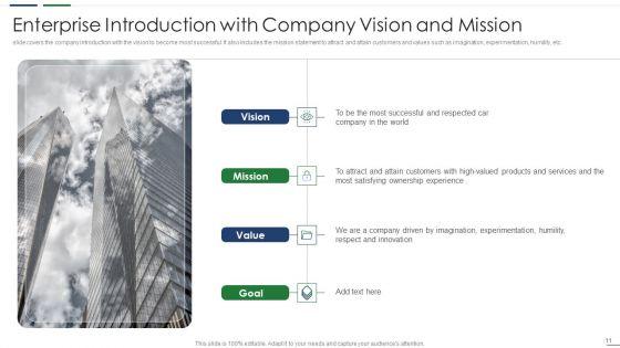 Business_Overview_Ppt_PowerPoint_Presentation_Complete_With_Slides_Slide_11.jpg