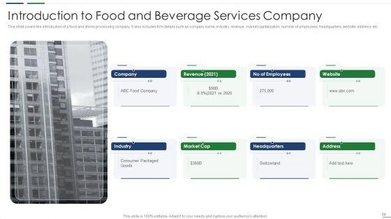 Business_Overview_Ppt_PowerPoint_Presentation_Complete_With_Slides_Slide_14.jpg