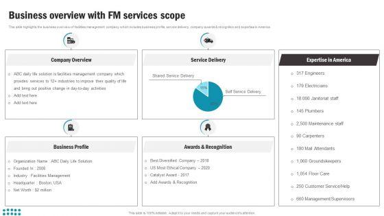 Business Overview With FM Services Scope Background PDF Business Overview With FM Services Scope Background PDF